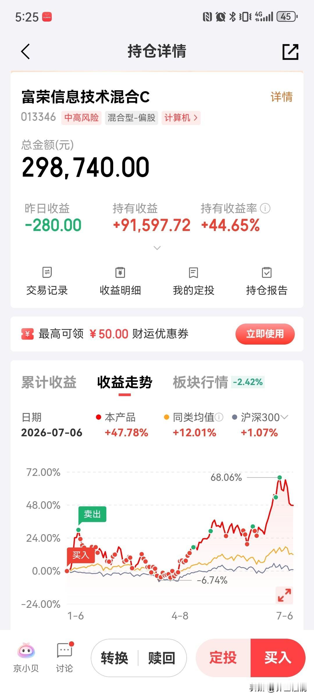 还好高点减仓了，最近回撤太大了，快扛不住了！