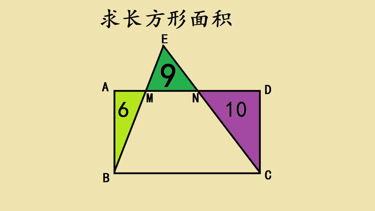 别硬算！这道小升初题靠“换视角”秒解这道小升初培优题，刚拿到手时很多孩子和