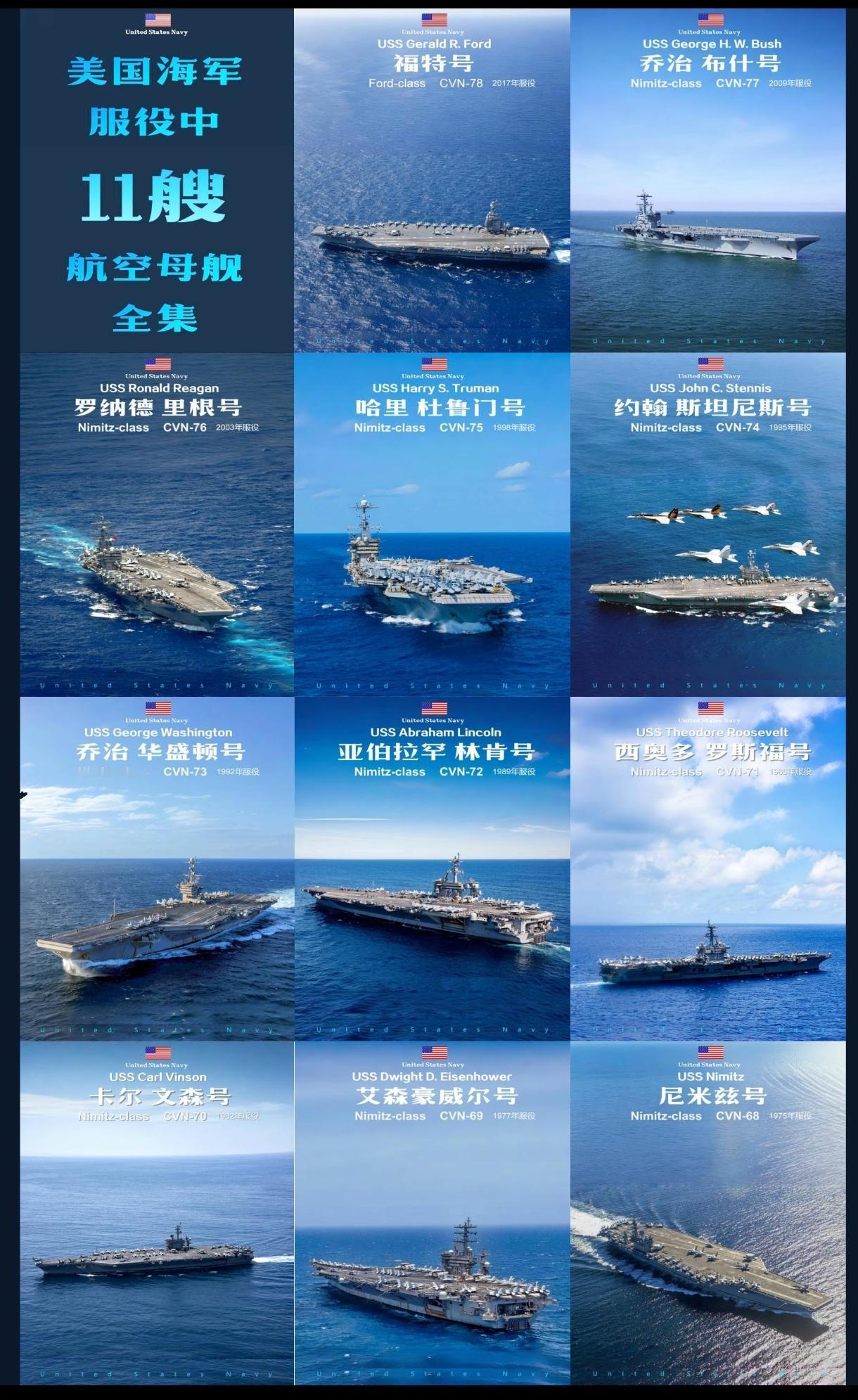 美军高科技装备再先进，也挡不住低级失误频发！2024年12月22日凌晨，红