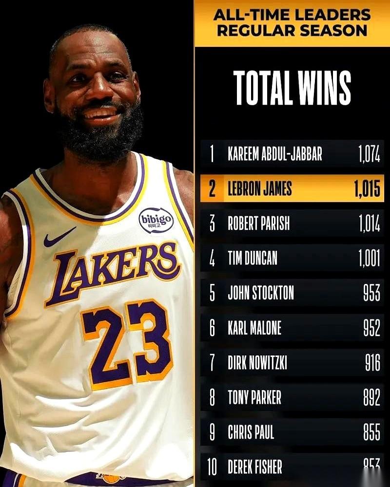 最近老詹有点不对劲。一场场打完，对着客场的球迷和城市说谢谢，感谢这个，感谢那个