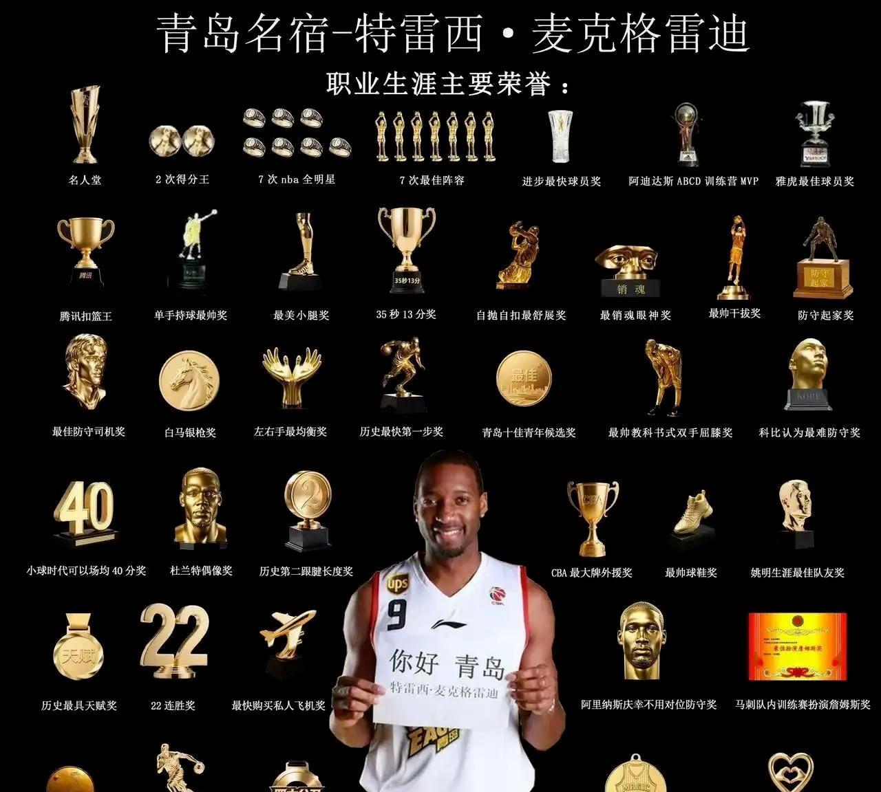 麦迪又发疯了？在出席一档篮球节目时，麦迪公开宣称现役球员中没有人能接近巅峰期的自