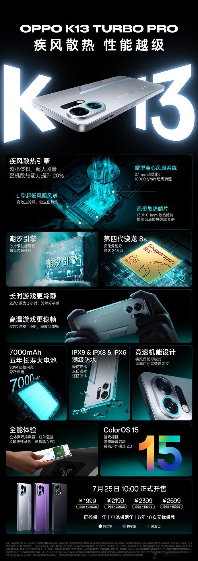 搭载疾风散热引擎的OPPOK13Turbo系列正式发布！选中杯还是大杯