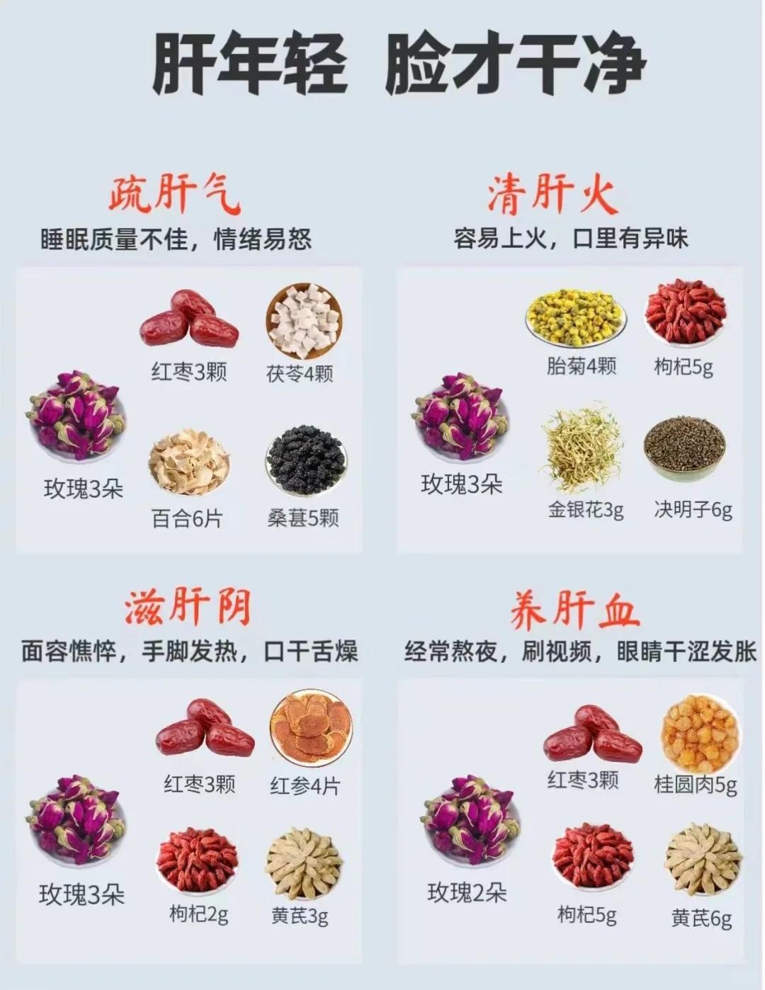 养肝护肝很简单。