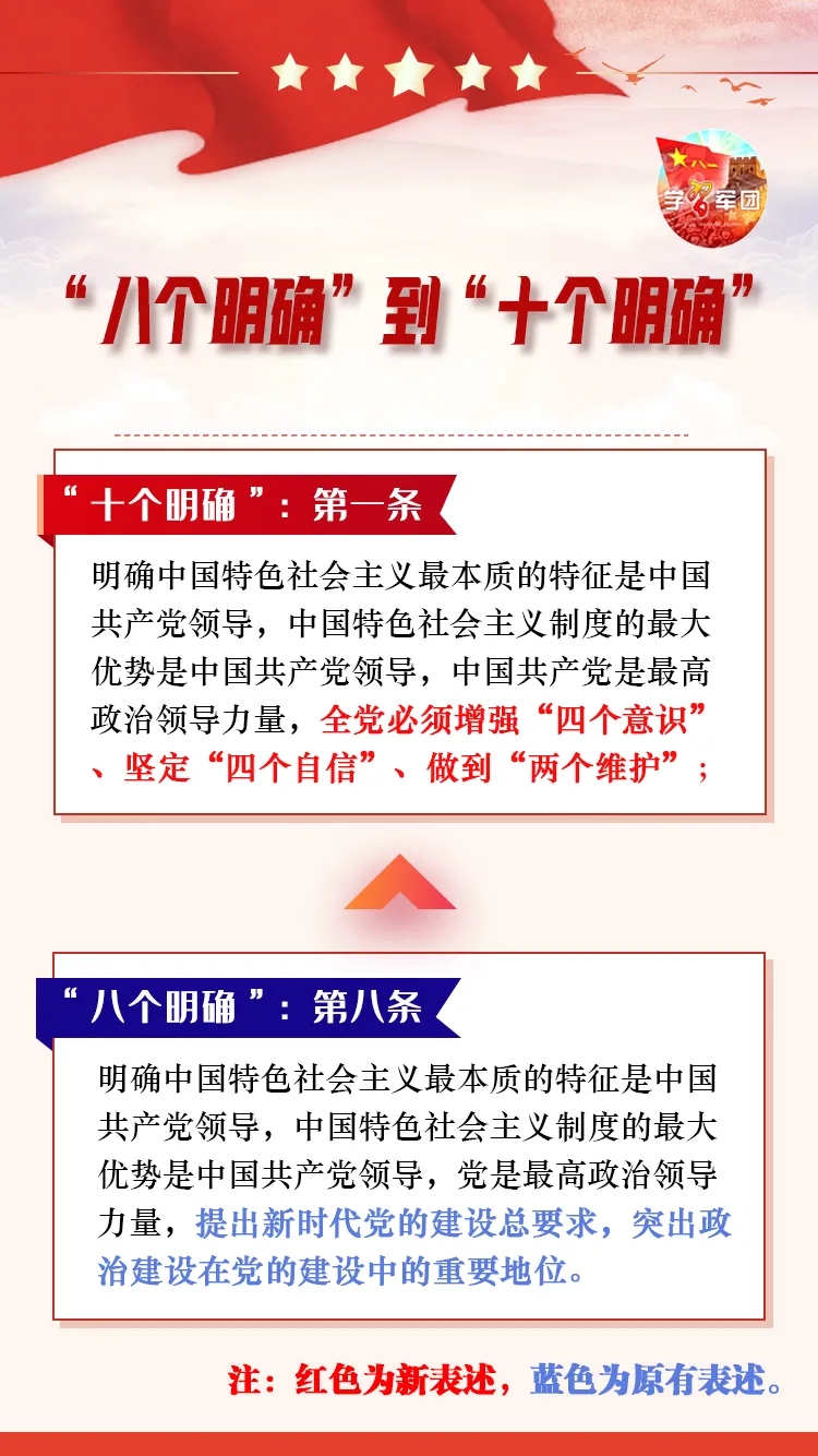 从"八个明确"到"十个明确,有哪些新表述?