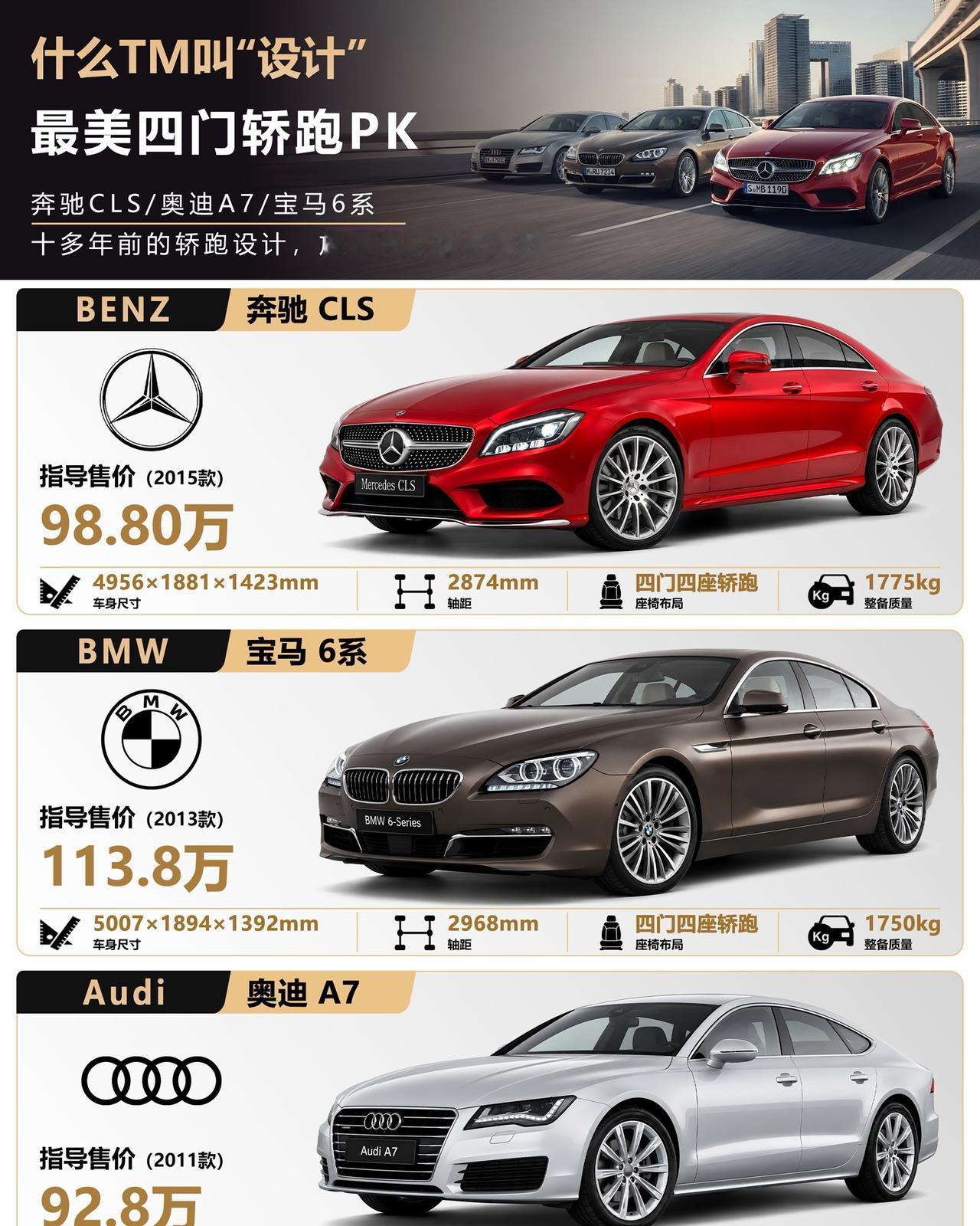 这才叫设计！BBA十几年前的最美轿跑PK🔥2015款奔驰CLS、2011款奥