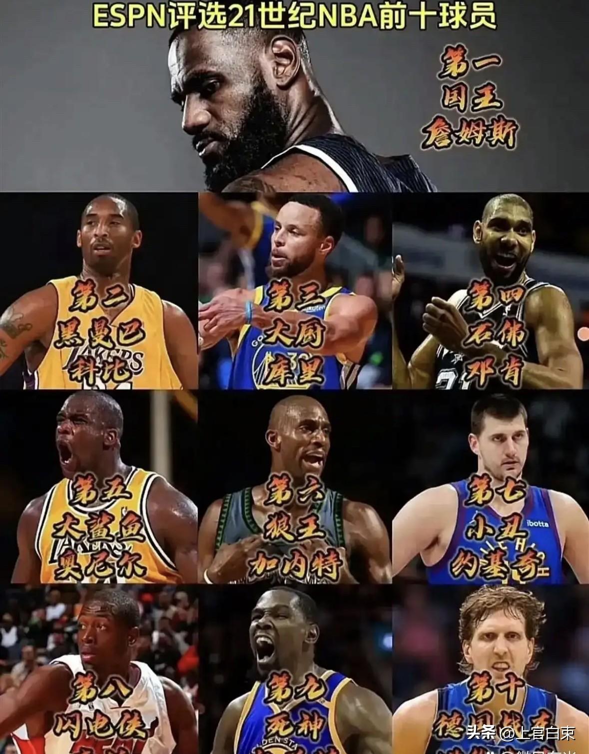 有人说邓肯综合能力很强……咱就说你怎么综合的吧：论得分，邓肯投射能力不行，中距