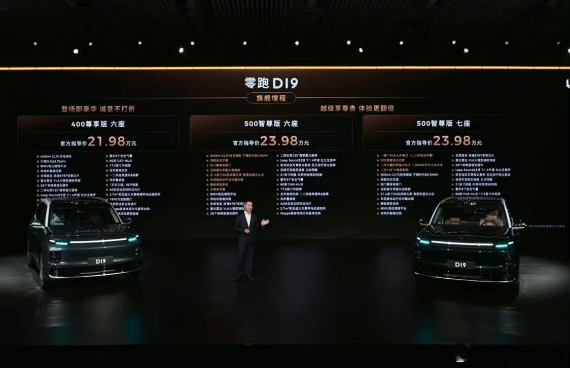 猜得稍微贵了一点点啊！这价钱可以！