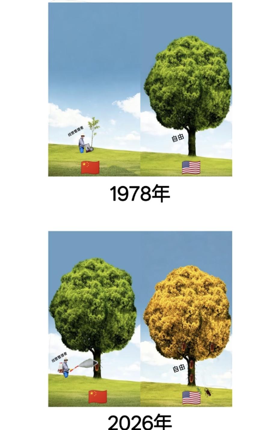 时代变化真大，新旧势力交替，[呲牙笑]现在过的太幸福了！满眼希望[呲牙笑]