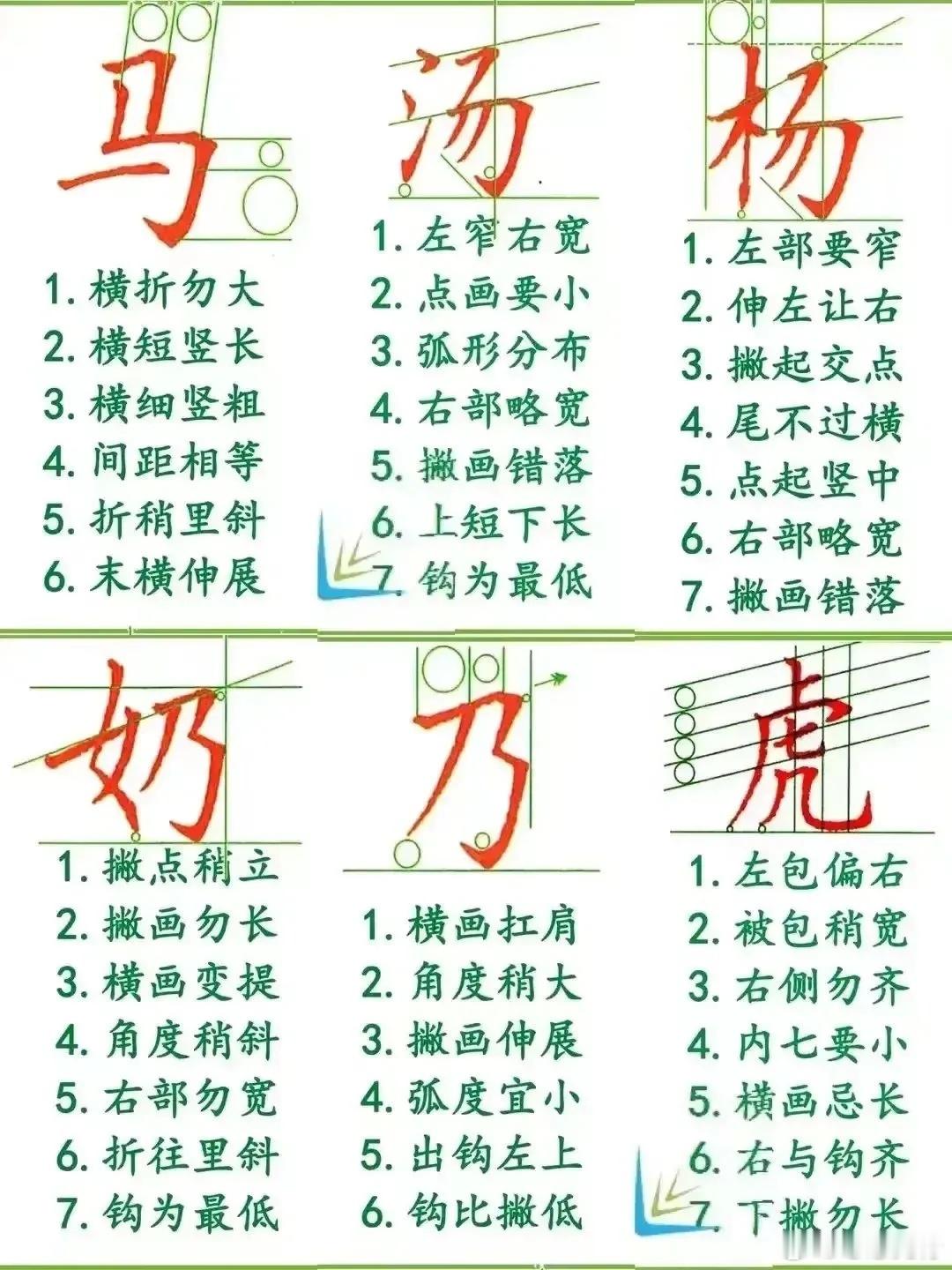 楷书技法口诀范字84个，让你快速写一手漂亮楷书！