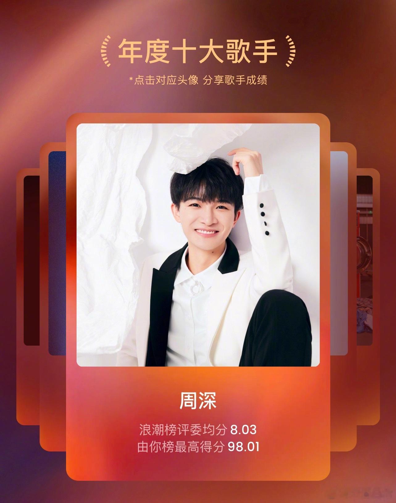 腾讯音乐榜2025年度十大歌手周深、陶喆、蔡徐坤、林俊杰、单依纯、张艺兴、蔡依林