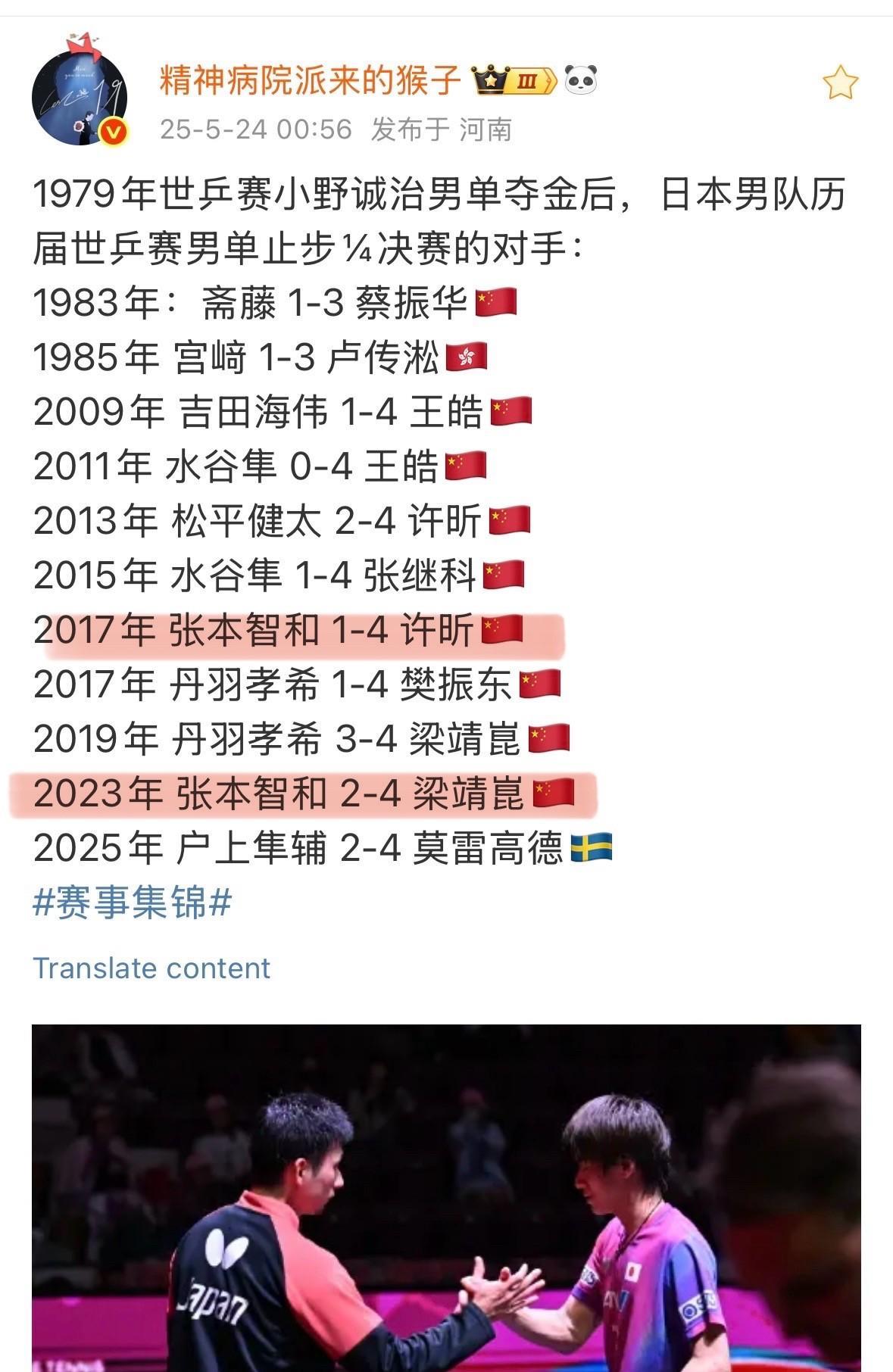 这就是外协F4之间的羁绊吧。虽然莫雷加德掉在张本智和1/4区，张本游太早了，小