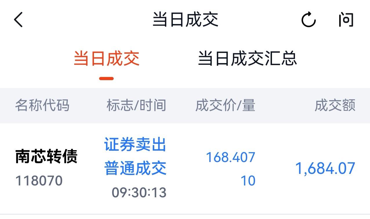 原来可转债上市是这样操作。南芯转债是我中签的第一支可转债,上周五上市。一开盘