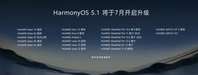 鸿蒙5.1系统将于7月份陆续升级，预计到年底的11月份鸿蒙6.0系列也将正式和大