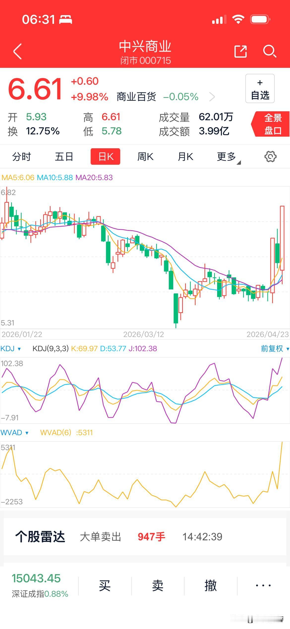 🔥2026年4月24日星期五丨大消费首店经济+白酒高分红+预制菜，消费赛道资