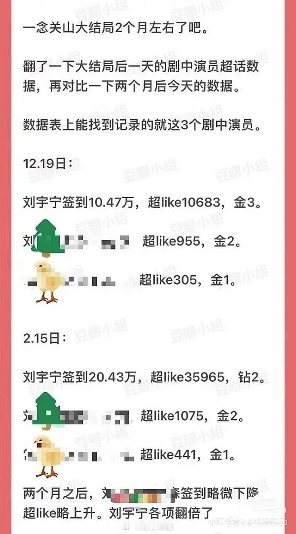 所以一念关山，刘宇宁算不算是独爆了？