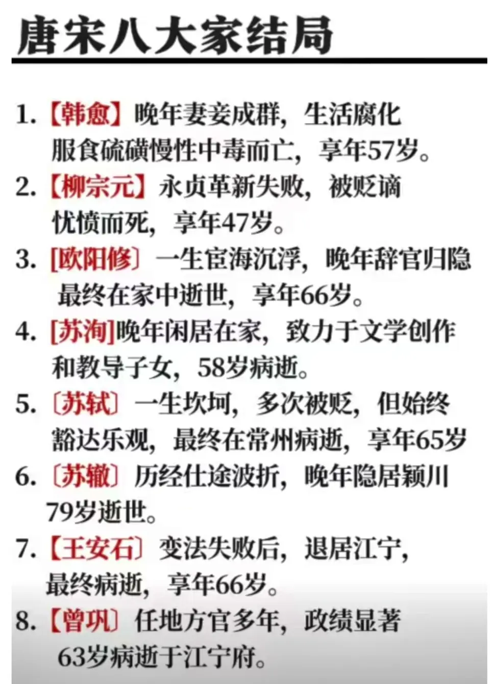唐宋八大家结局，来了解一下!