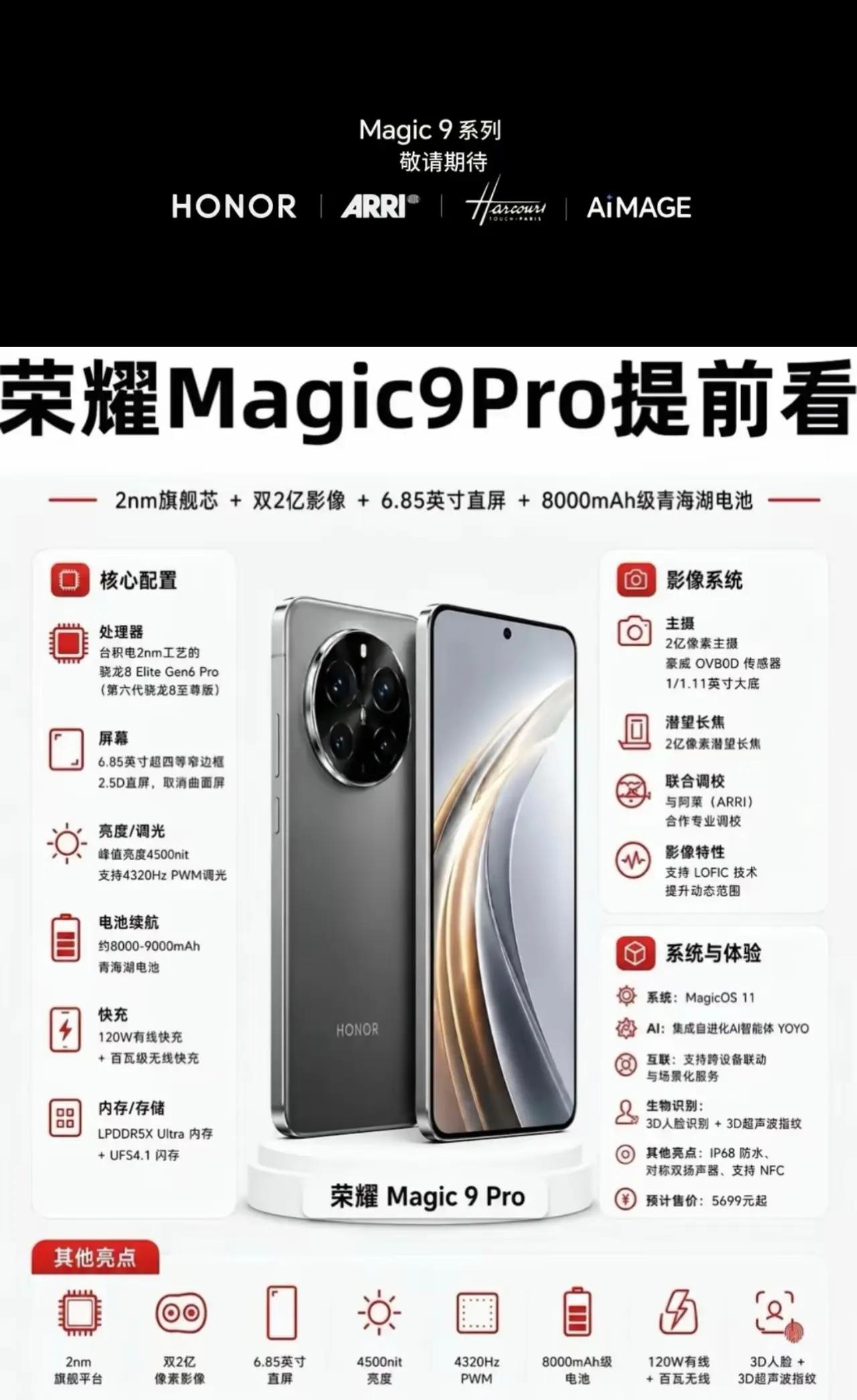 手里的Magic8突然就不香了。刚看完荣耀Magic9Pro的配置单，说实话我