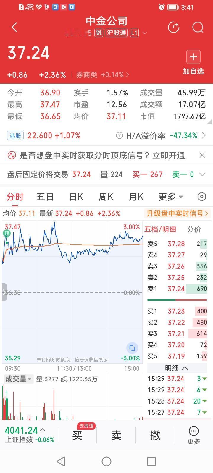中金公司，投行优势勃发大展英姿！中金公司，今天收盘上涨2.36%，涨幅居券商股