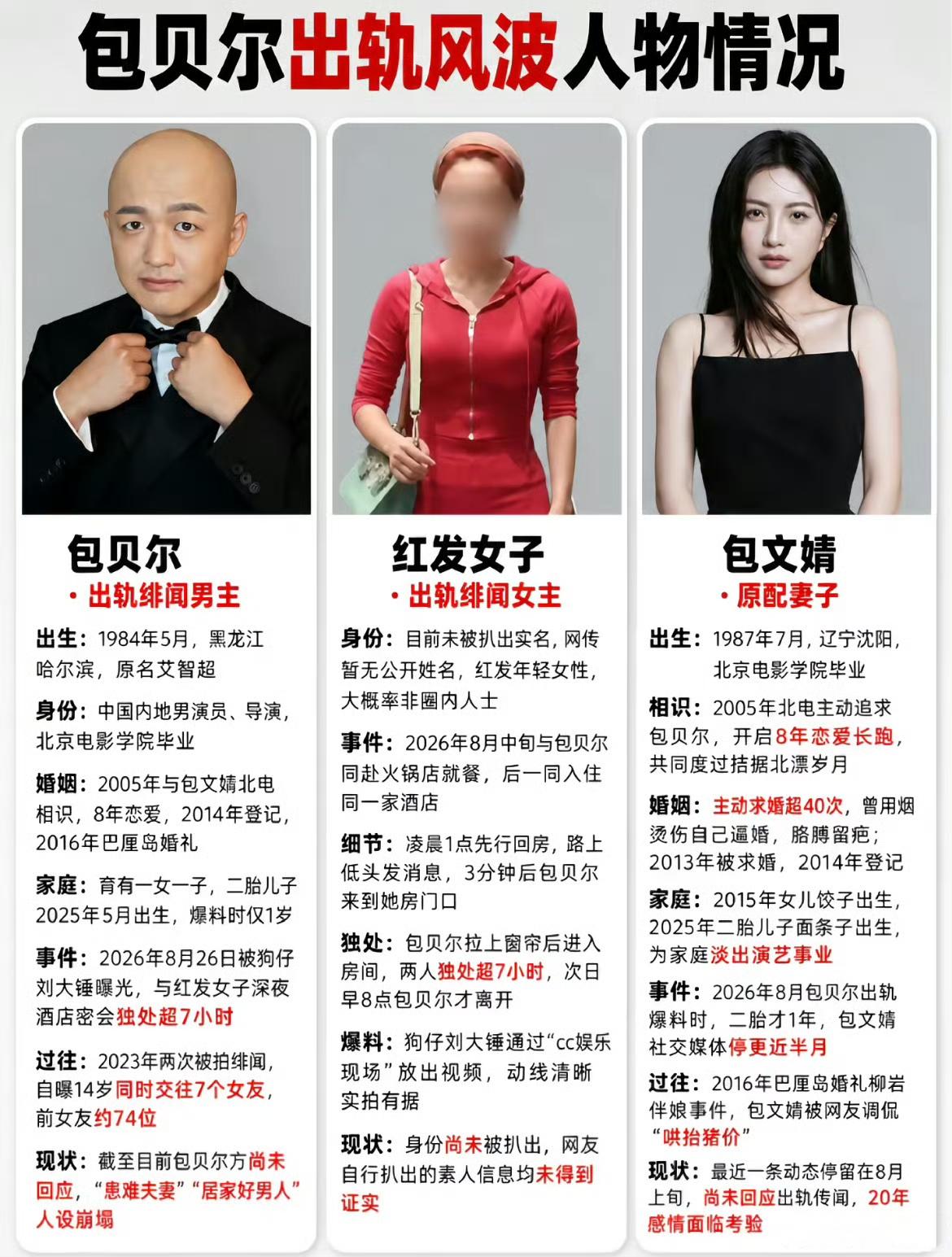 曝包贝尔出轨的狗仔直播再放料！8月26号，狗仔刘大锤甩出一段视频，直接把包贝
