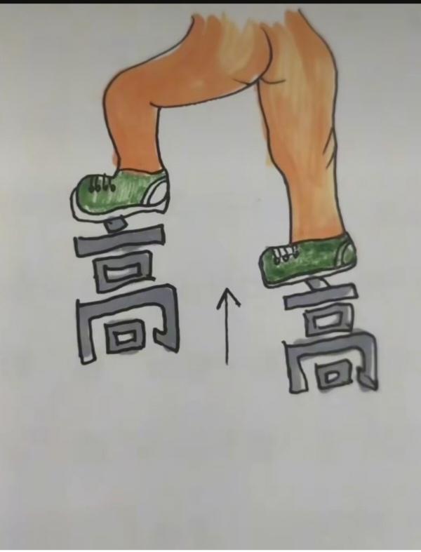 〔看图猜词语〕图中画面真精彩；酷似一人在蹬高；图中寓意挺深远；猜个四字词