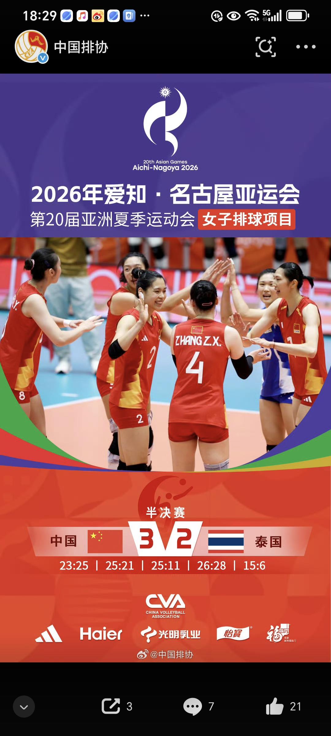 苦战五局，中国女排费尽九牛二虎之力终于拿下泰国女排，总算是报了亚锦赛之仇。一支