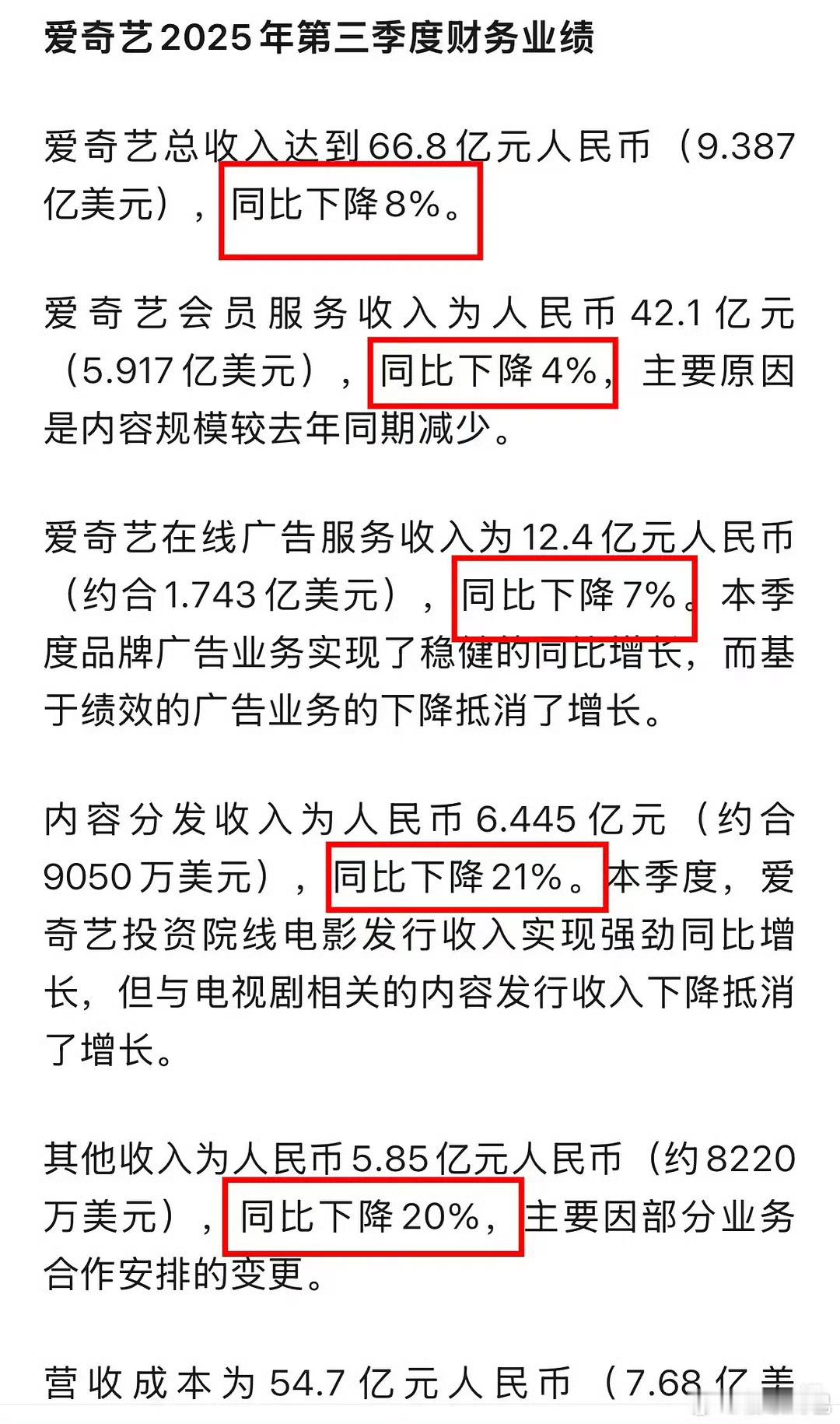 谁让爱奇艺第三季度亏惨了