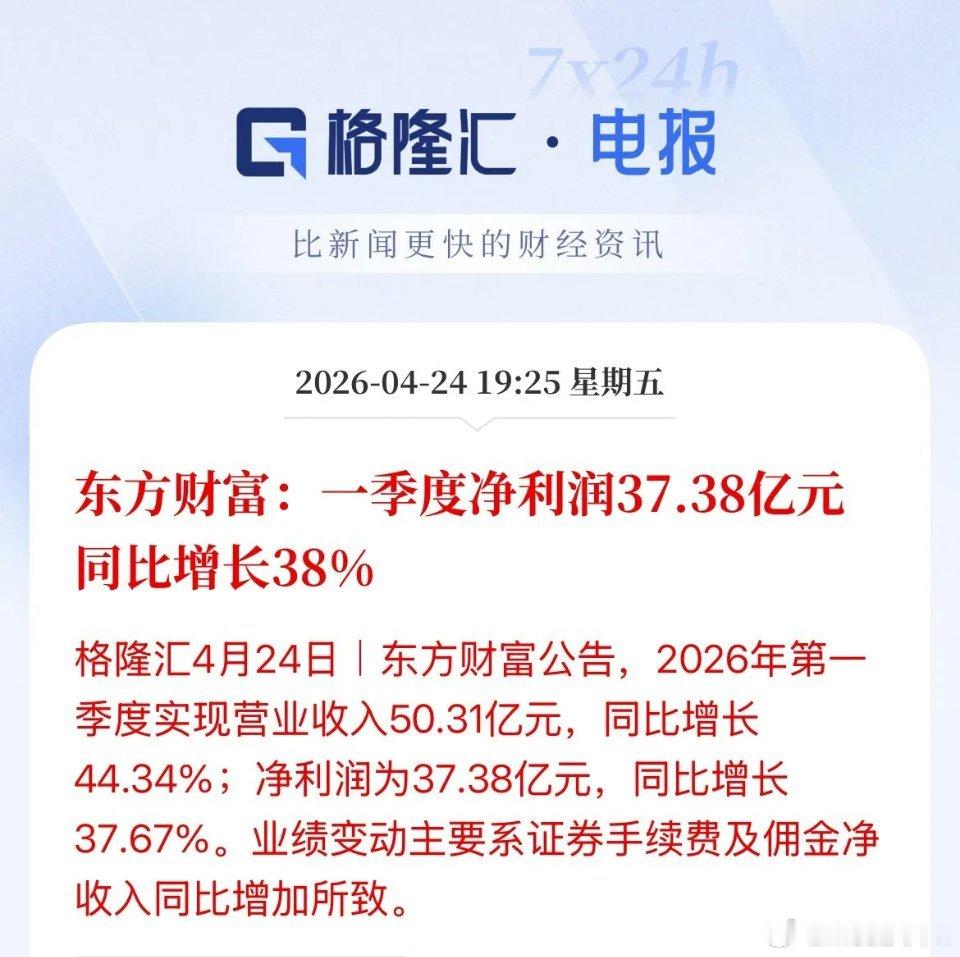 东方财富一季报爆表，收入50亿，净赚37亿，这赚一块钱都有0.7元是稳稳入口袋的
