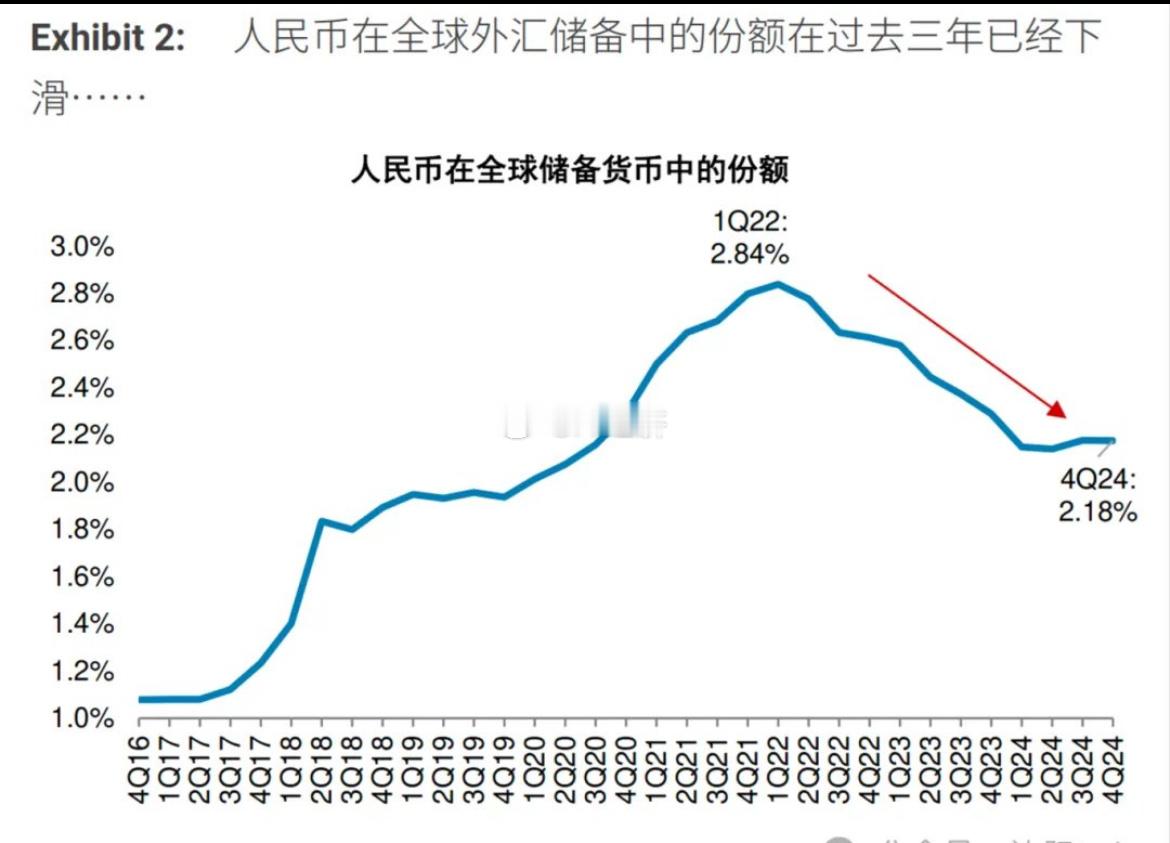 摩根士丹利摩根士丹利（《中国思考：人民币与稳定币，谁稳定谁？》摩根士丹利指出，