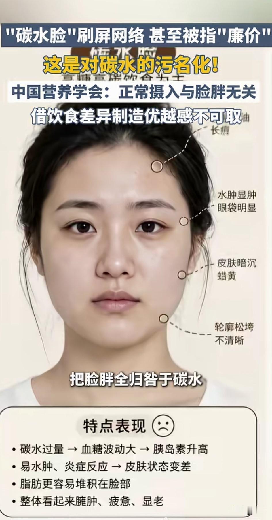 碳水脸作为网络新型词，又开始刷屏网络，谁能想到推波助澜的居然是商家，为了卖