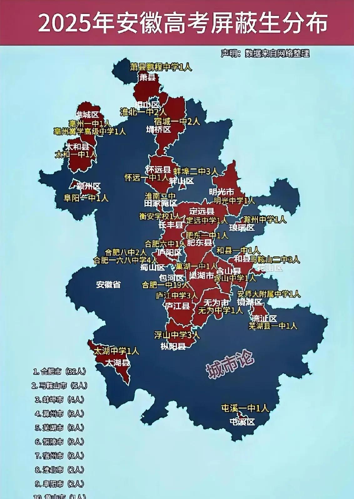 看了安徽高考屏蔽图明白了负重前行的意义！咱结果导向，告别焦虑，告别抑郁，