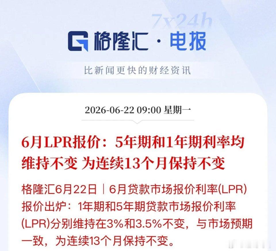 房贷利率维持不变！已经连续13个保持在3.5%，一年期3%，5年期3.5%，今年