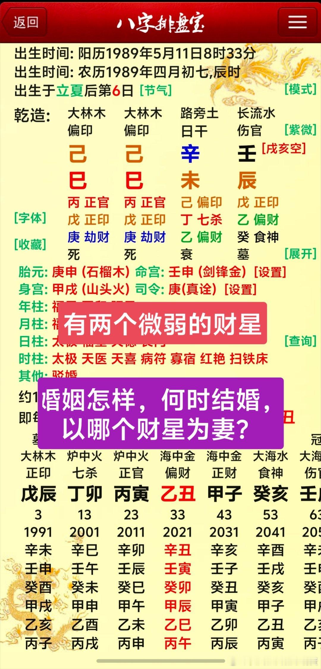研究八字经常遇到高难度的八字，比如这样的八字，两个财星都很弱，而且土多木折。这样的八字克妻吗？这样的