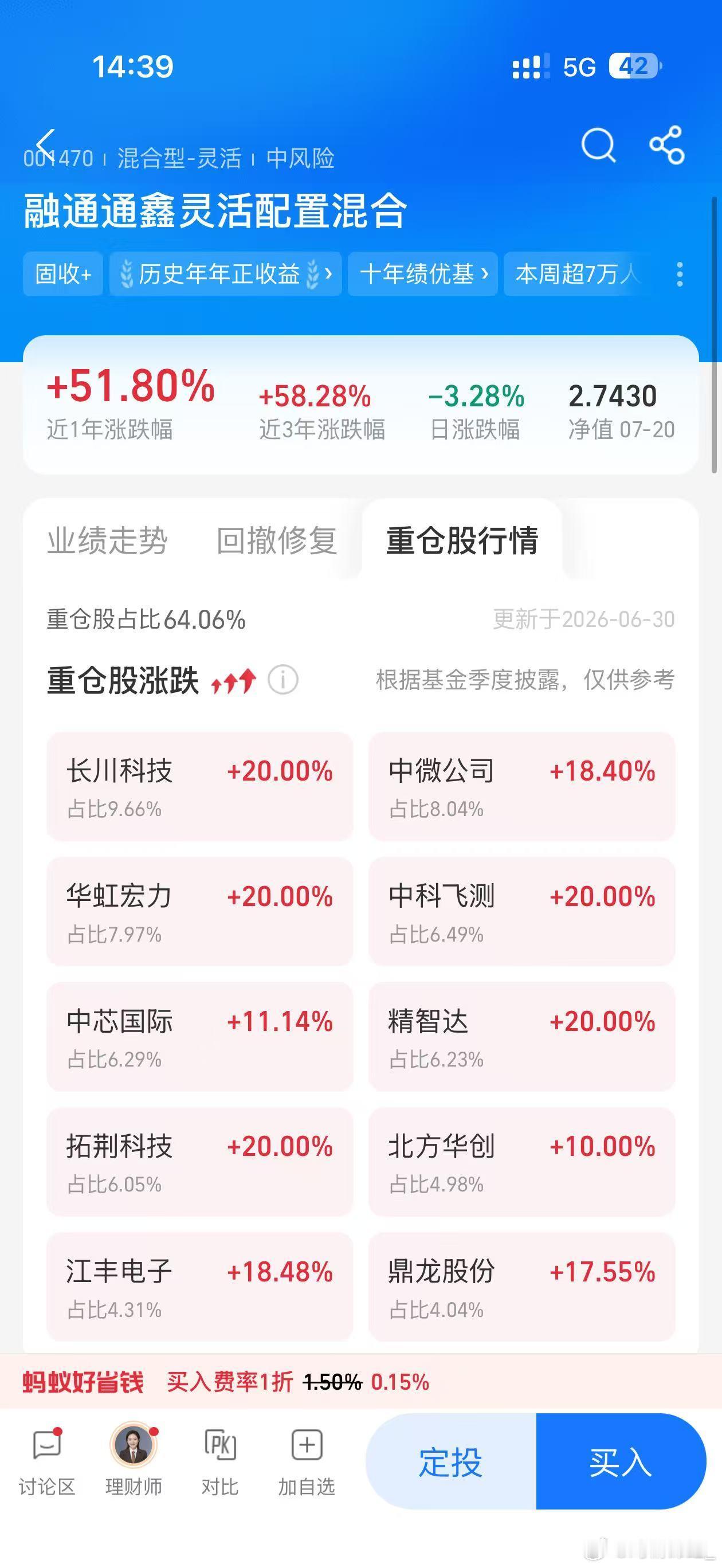 我先宣布了，今日最佳。非推荐，别追高。