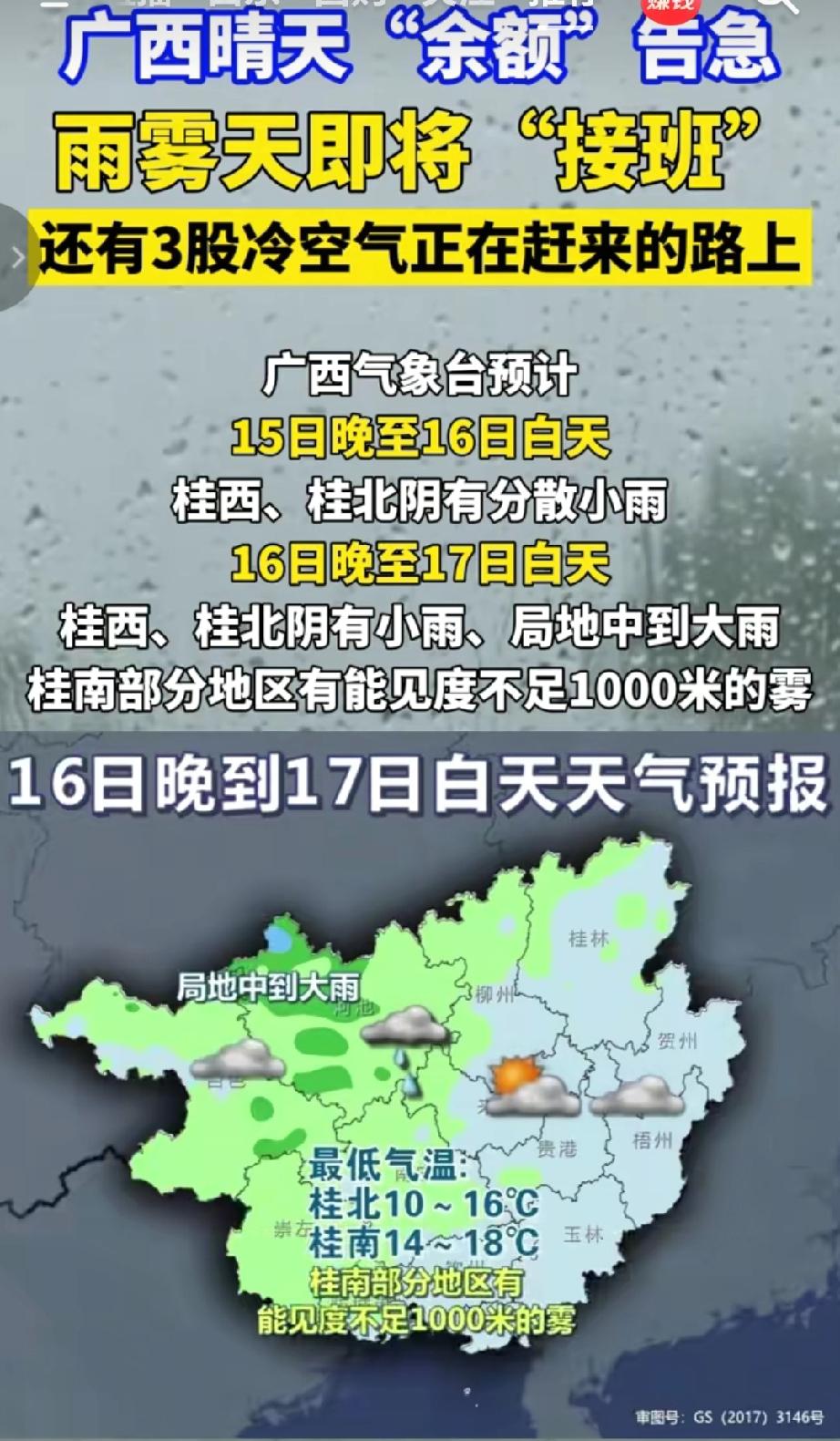 广西晴天“余额”告急，雨雾天即将“接班”，还有3股冷空气正在赶来。15日晚至16