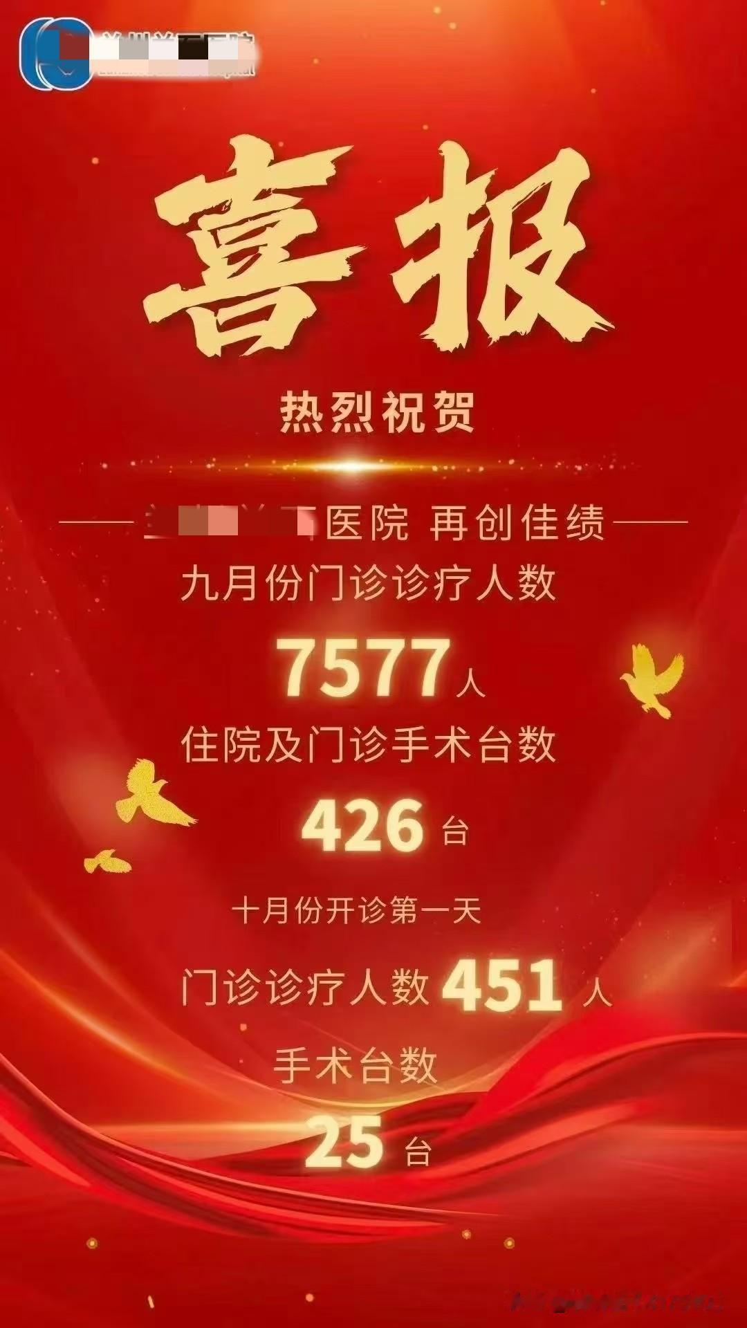 医院发喜报？这个也可以发！热烈祝贺：某医院再创佳绩！九月份门诊诊疗人数757