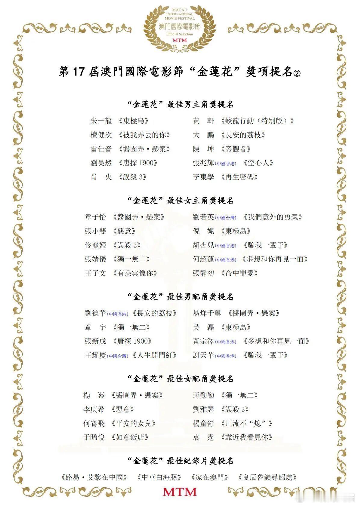 第17届澳门国际电影节“金莲花”奖提名名单中，入围有：最佳男主角：《东极岛》