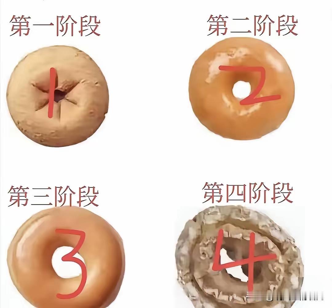 一觉醒来！甜甜圈疯了！咱凭“破洞”火成三通一达的形象代言人了！全网都在拿它的洞