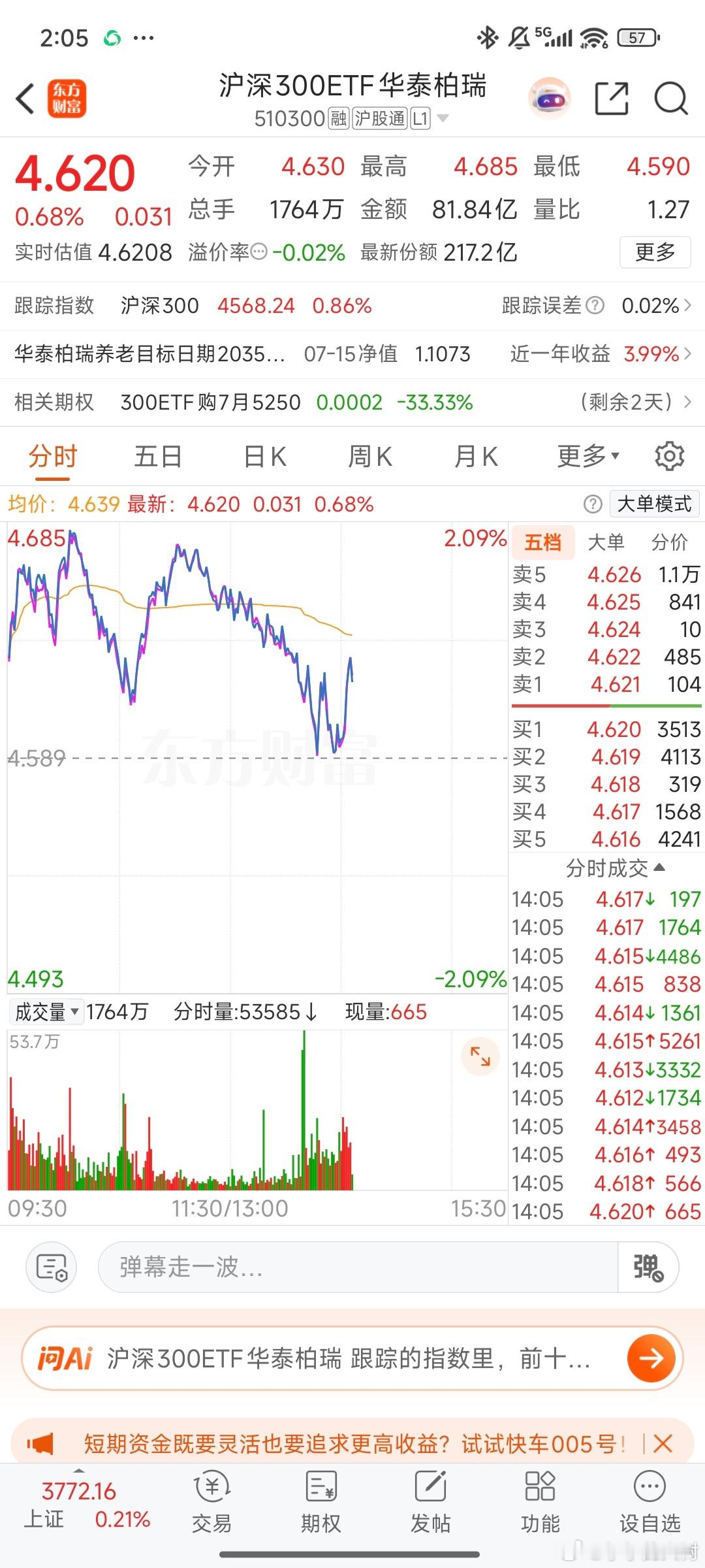 又开始异动了，估计是某队又进场了。