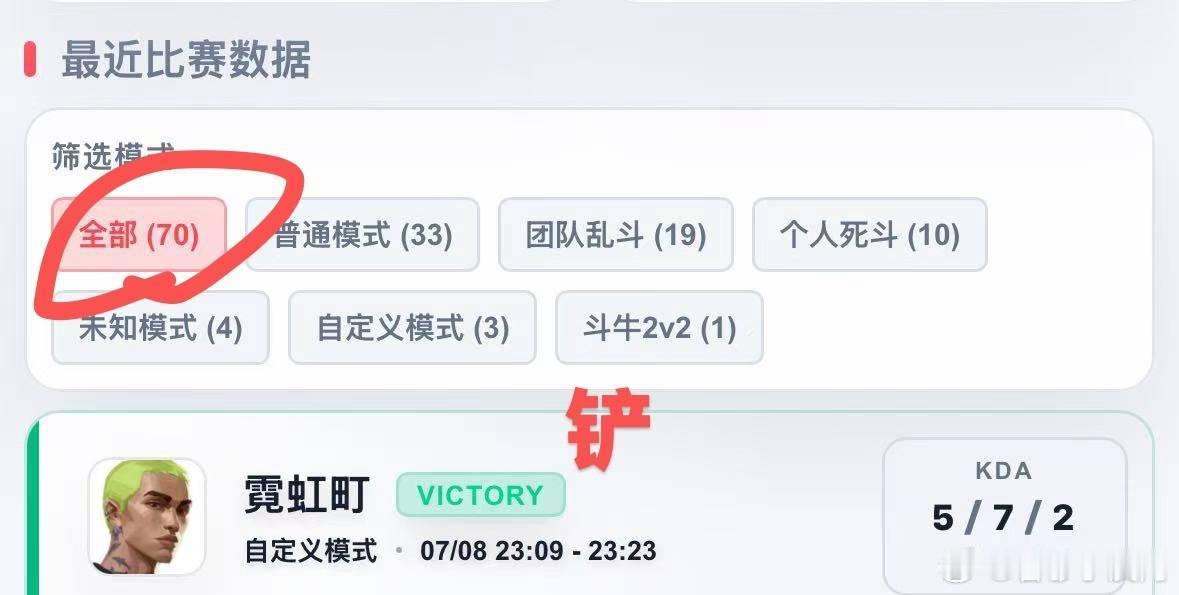 TOP无畏契约有这个工作开始我孩子就在认真学习，白天排练完演唱会晚上就回去加练