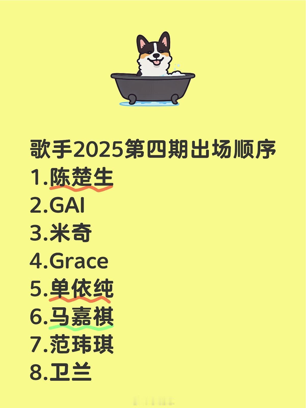 歌手歌手2025第四期出场顺序1.陈楚生2.GAI3.米奇4.Grace
