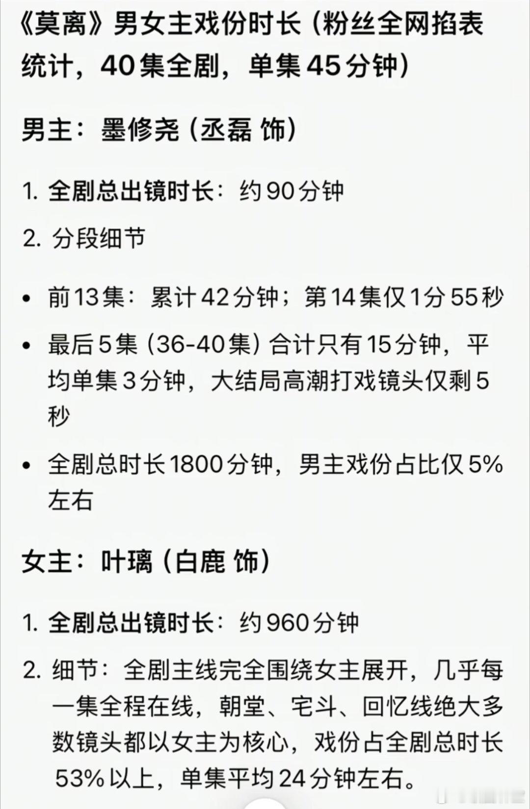 原来男主丞磊在莫离中起到了一个广告的作用开到荼蘼原著好炸裂的剧情｜白鹿