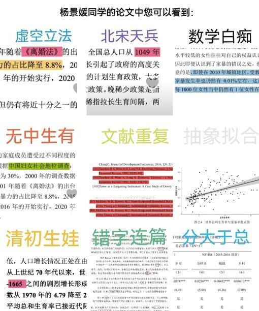 这种论文平如何能保研？杨景媛这论文问题就俩字：太离谱。你想啊，写论文最基本的就