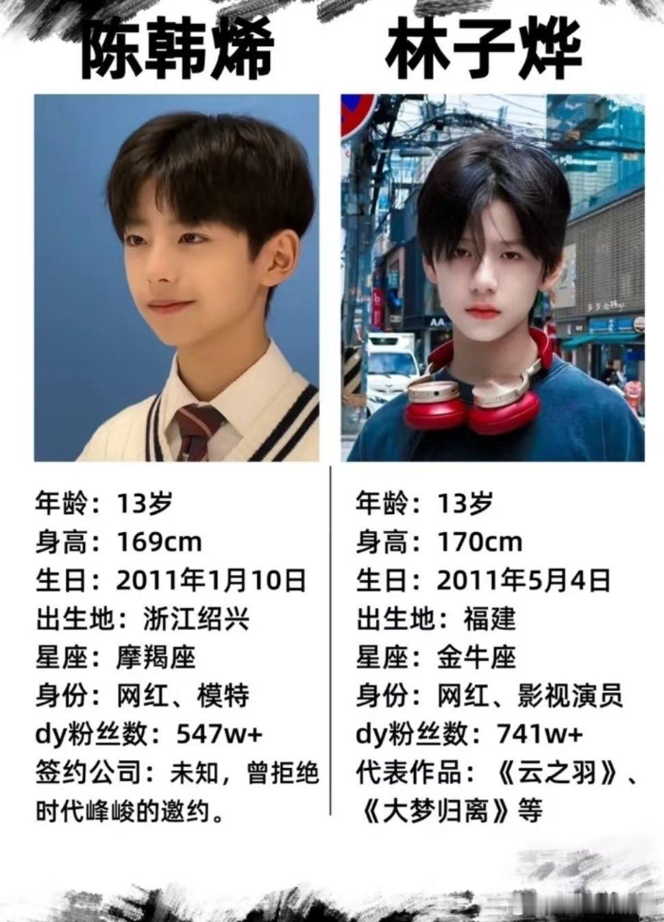 内娱10后小生来袭​​​