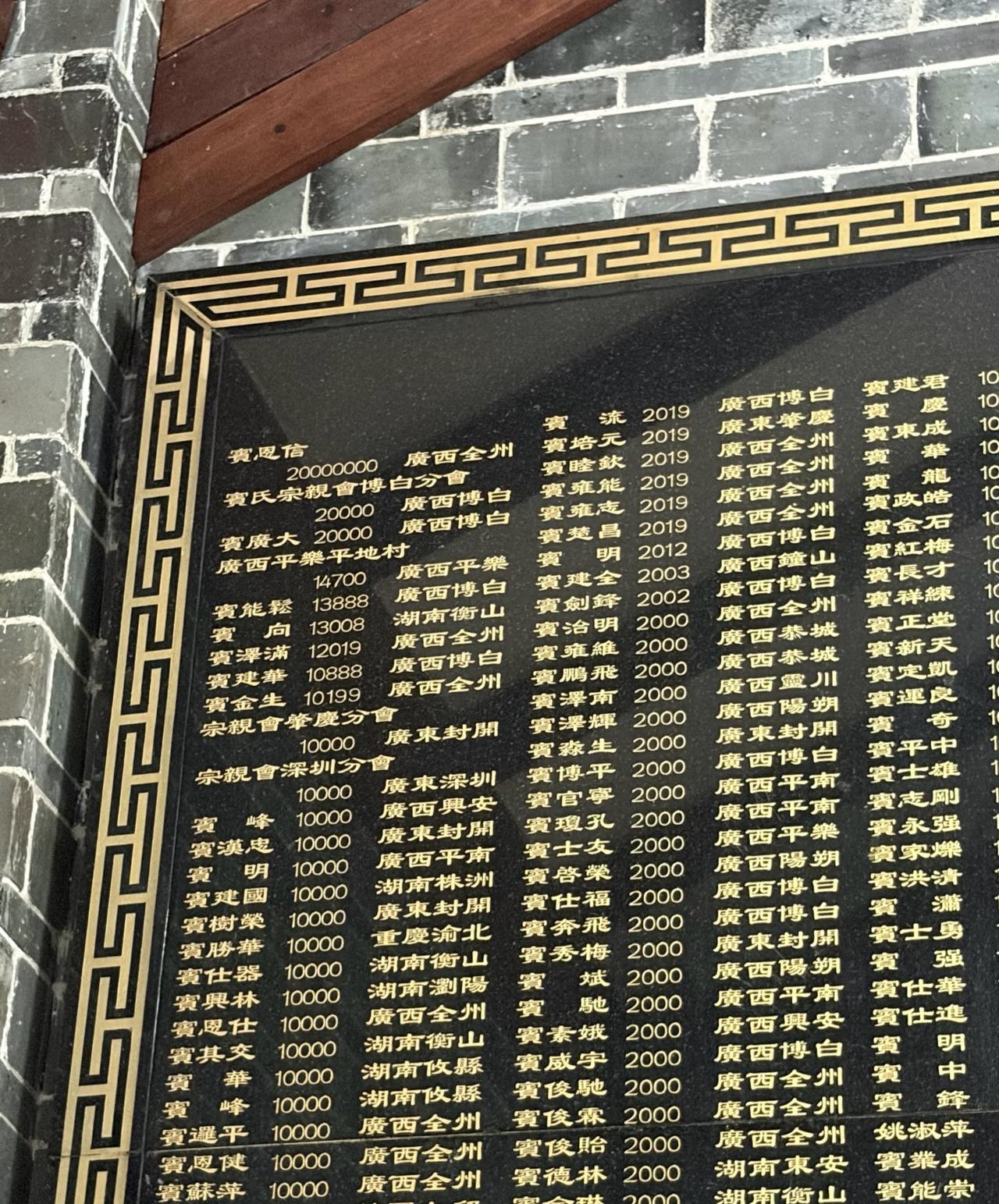 豪横，广西某宗祠里有人捐款20000000元，这可是真财神了。