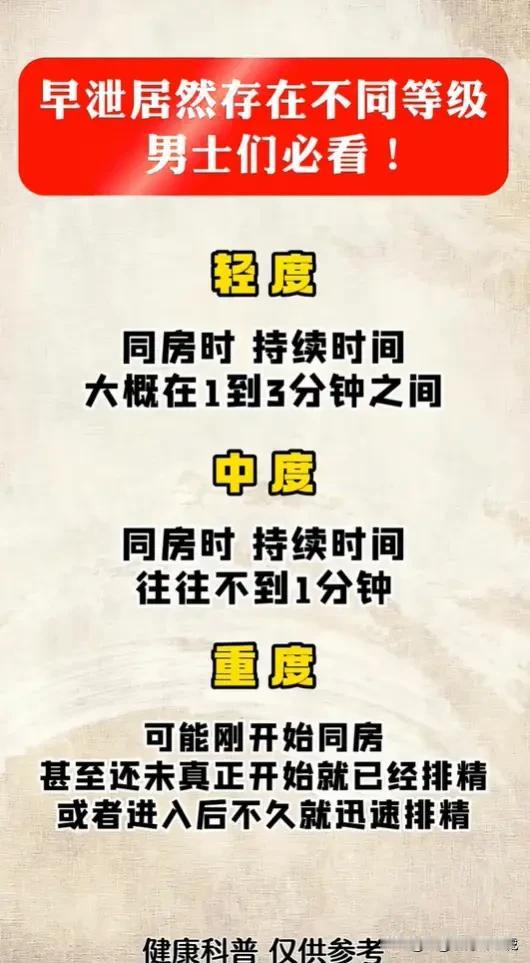 男同胞们，你们有属于这里的吗？实话实说！[捂脸哭][捂脸哭][捂脸哭][捂脸哭]