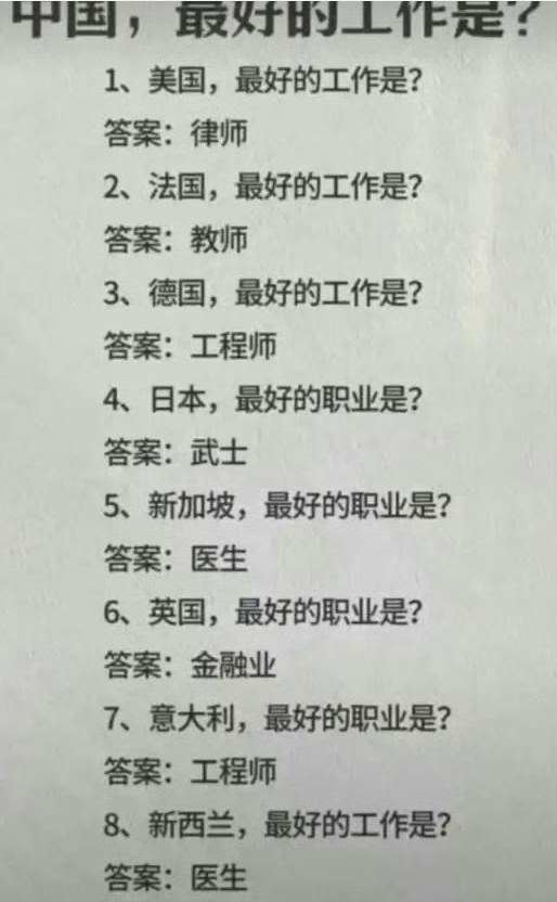中国，最好的工作是什么？​​​