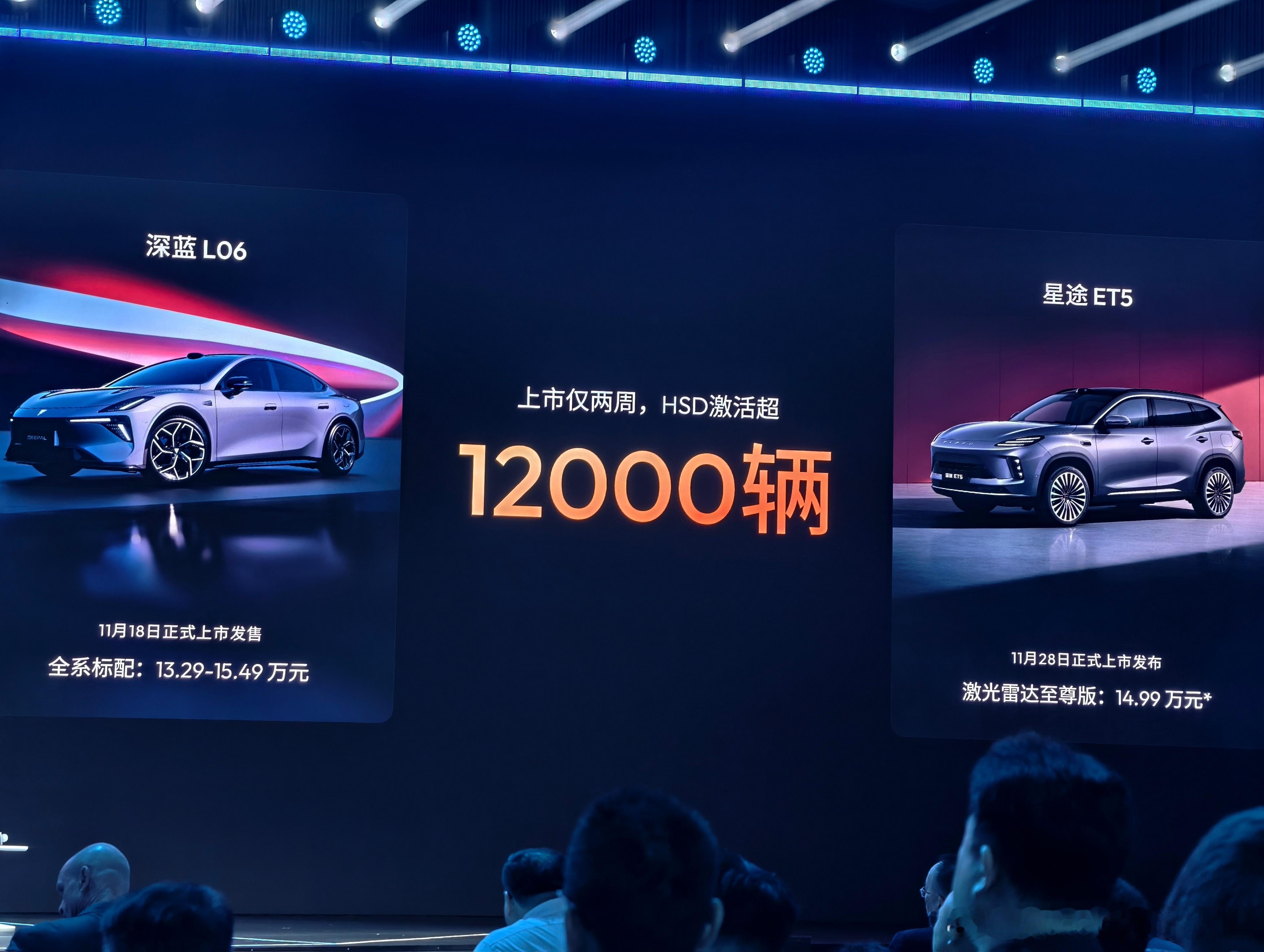 都看过车企的小订大定，来看看供应商的交付量产数。深蓝L06和星途ET5交