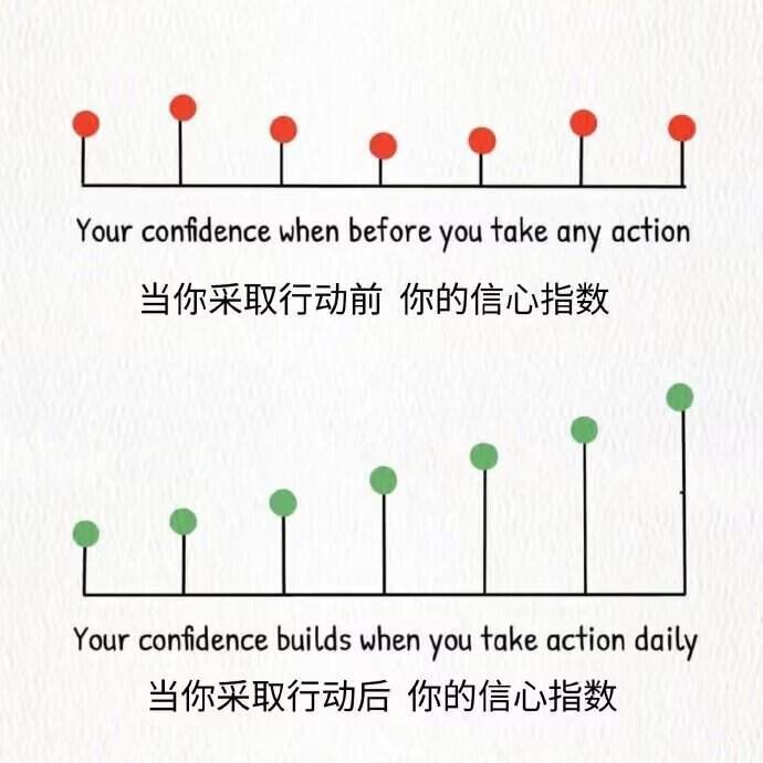 九张图让你换个生活方式​​​