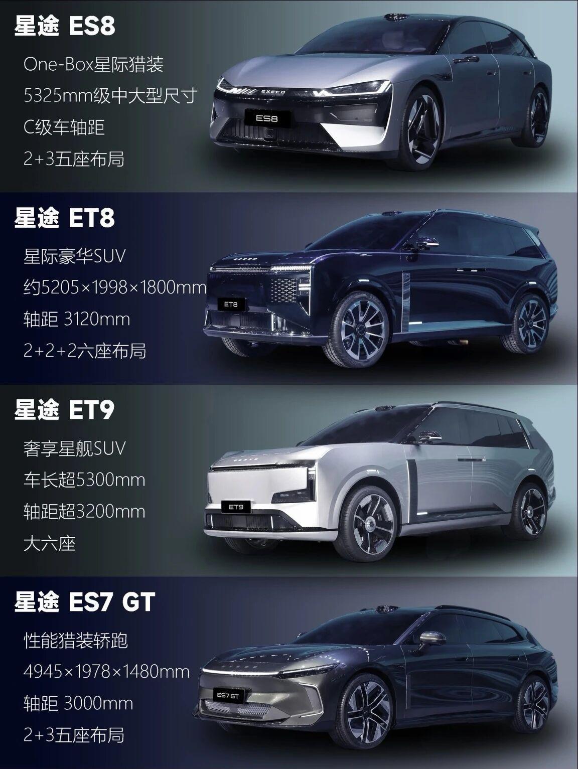 奇瑞4款重磅新车官宣，新进阶，启新程！从猎装轿跑ES8，到全尺寸SUVET8