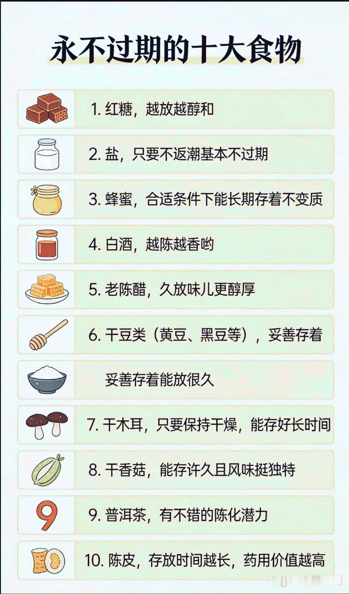 适当的条件下，这些食物永不过期。